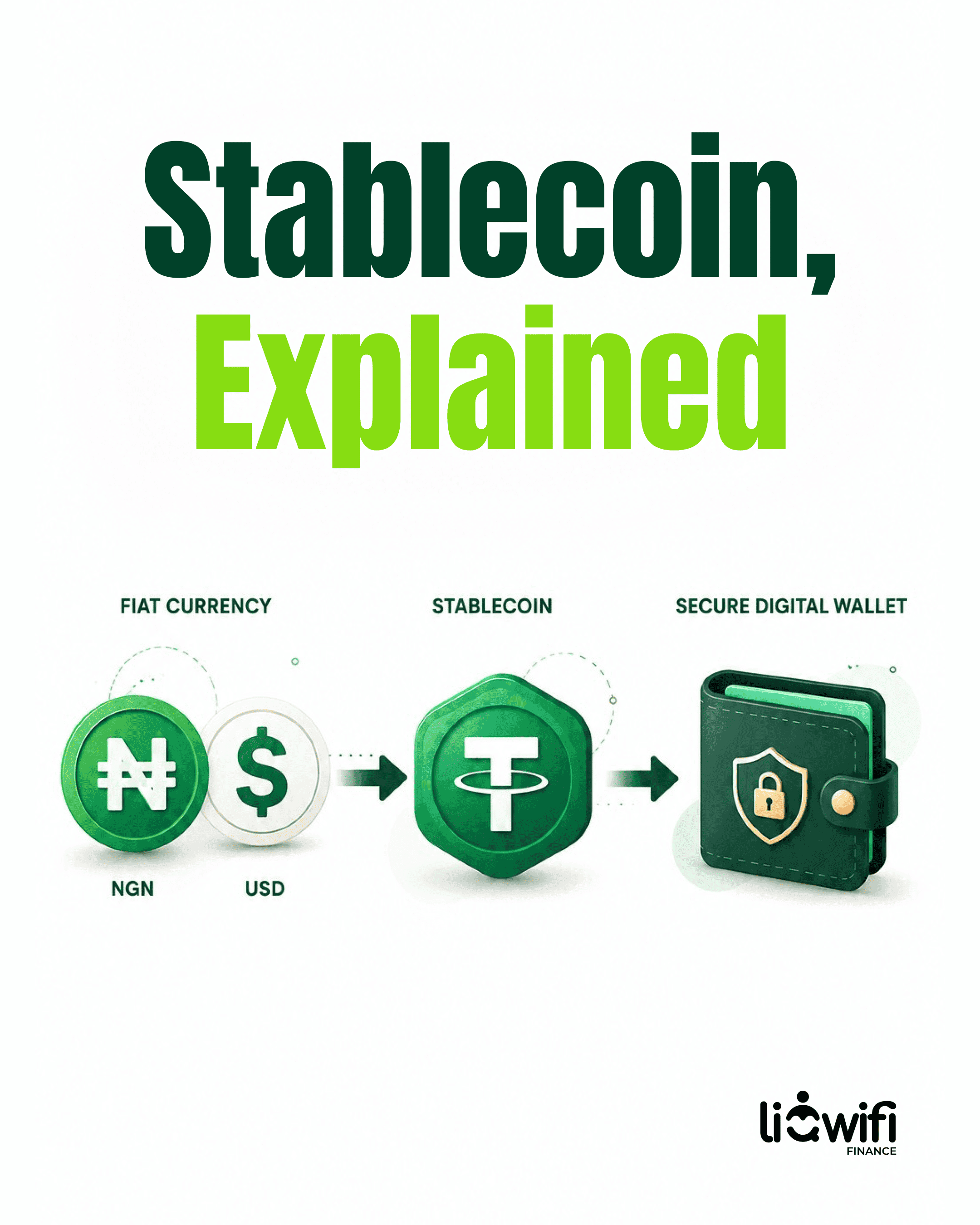 Stablecoins, Explained: What Are USDT and USDC?